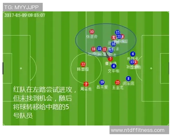 南京足球队与成都足球队赛后复盘分析个人能力的深度剖析 南京足球队与成都足球队赛后复盘分析个人能力的深度剖析