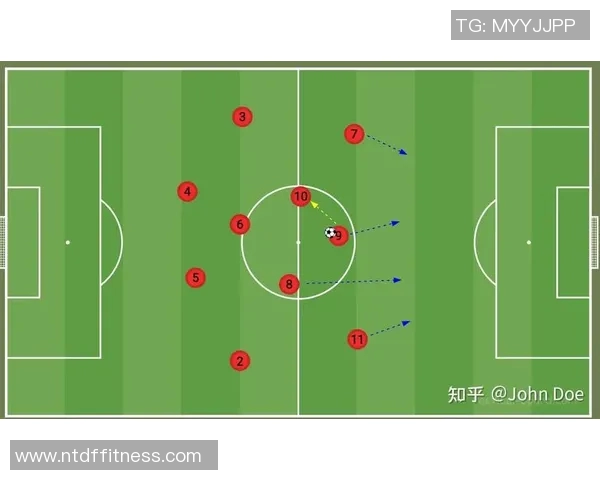 广州足球队中路突破战术解析与实战应用探讨