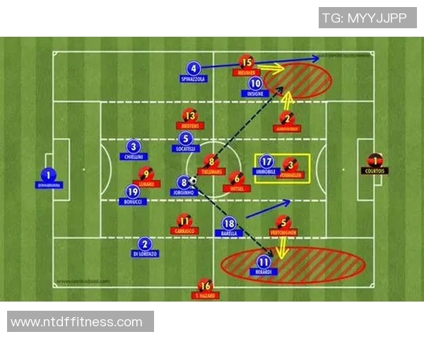 杭州足球队进攻战术分析与球队未来发展展望