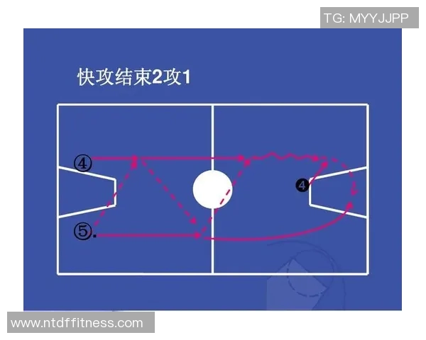 重庆篮球队快攻战术深度解析与实战应用探讨