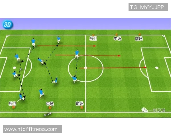 足球明星耐力训练全纪录揭秘提升体能的秘密技巧与训练方法 足球明星耐力训练全纪录揭秘提升体能的秘密技巧与训练方法