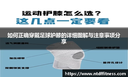 如何正确穿戴足球护膝的详细图解与注意事项分享
